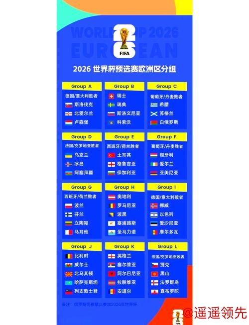 克罗地亚成欧洲区出线第3队 2026世界杯已确定30席