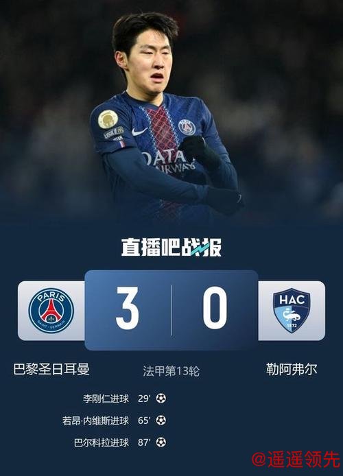 法甲-李刚仁内维斯破门 巴黎圣日耳曼3-0勒阿弗尔