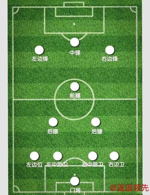 掌握世界杯滚球在线技巧与策略