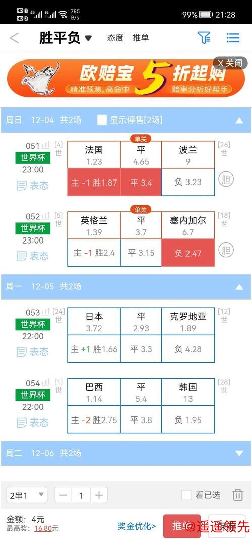 掌握世界杯盘口手机攻略 掌握世界杯盘口手机攻略