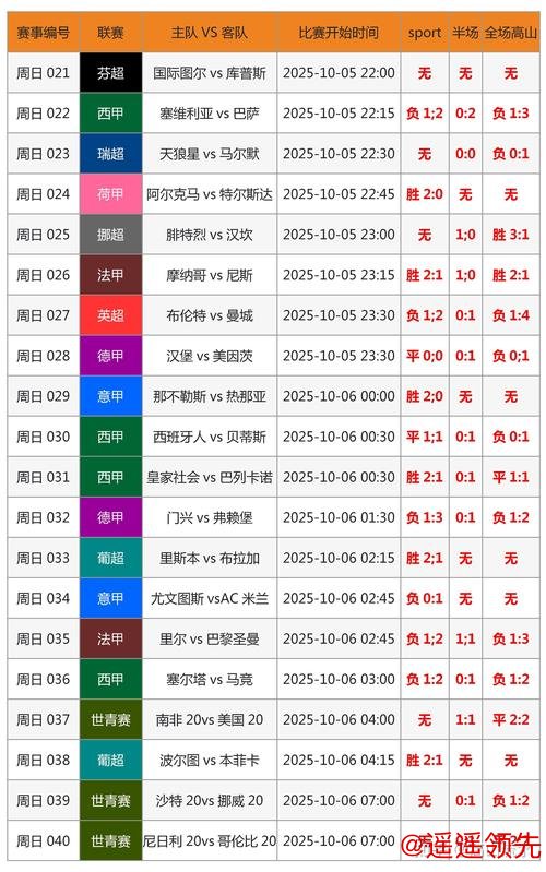 掌握世界杯预测技巧攻略