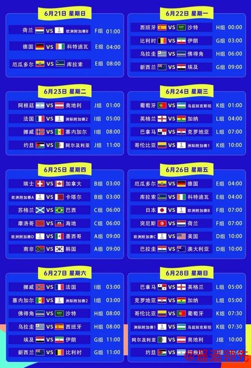 掌握世界杯预测技巧攻略